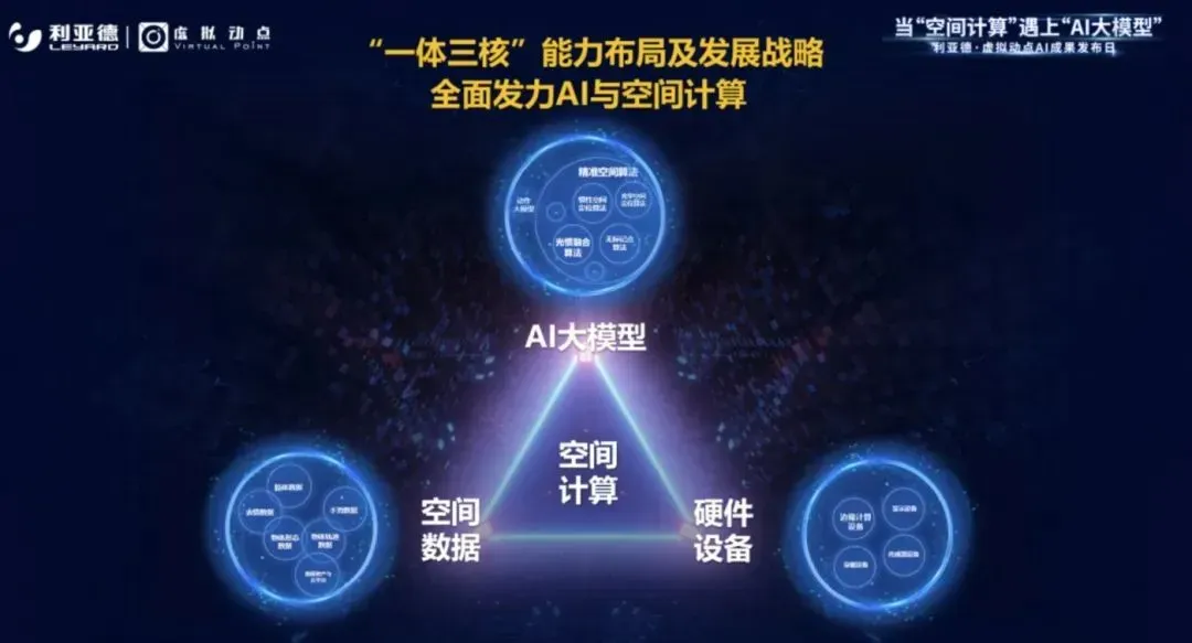 威尼斯9499登录入口(中国)有限公司官网