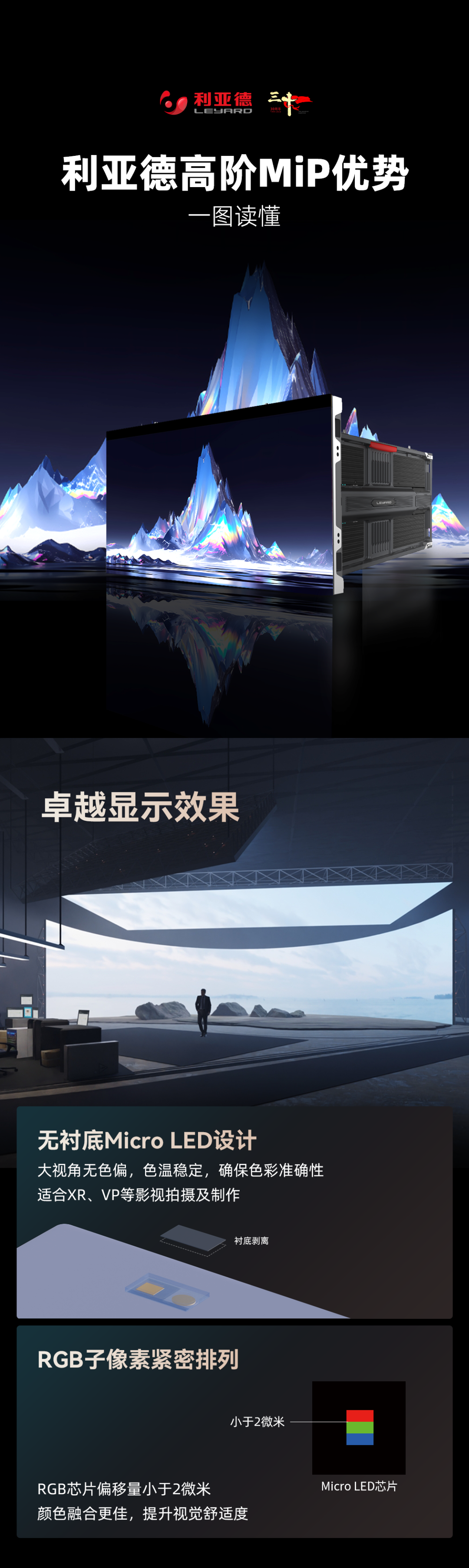 一图读懂威尼斯9499高阶MIP手艺优势