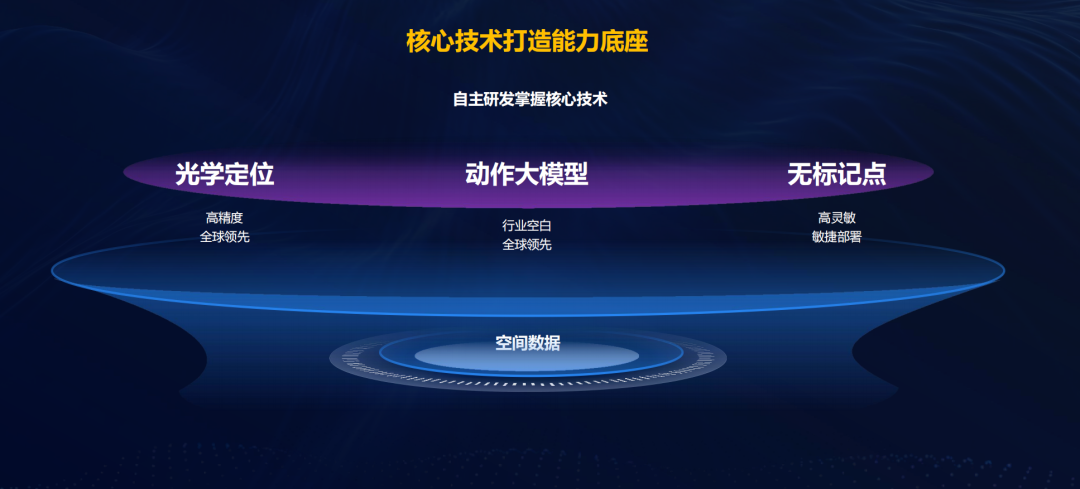 威尼斯9499登录入口(中国)有限公司官网