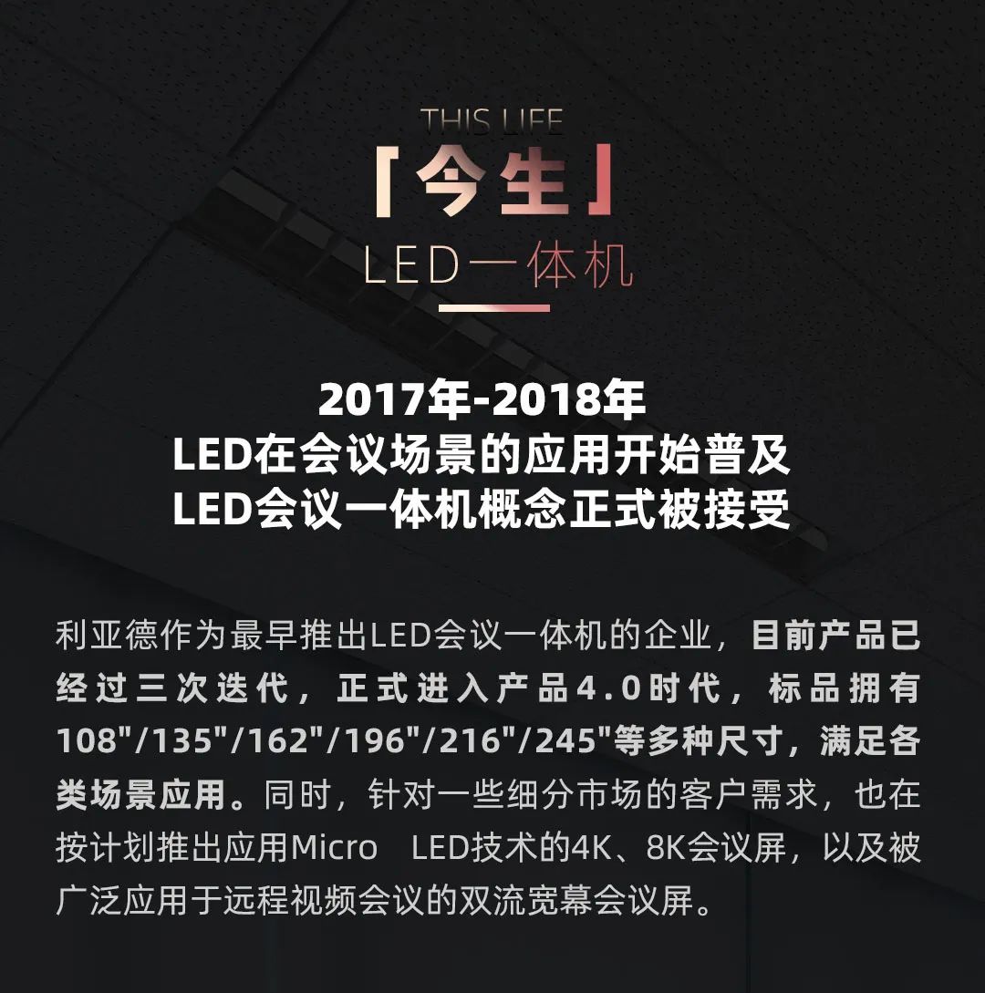 威尼斯9499 Leyard LED一体机的宿世今生