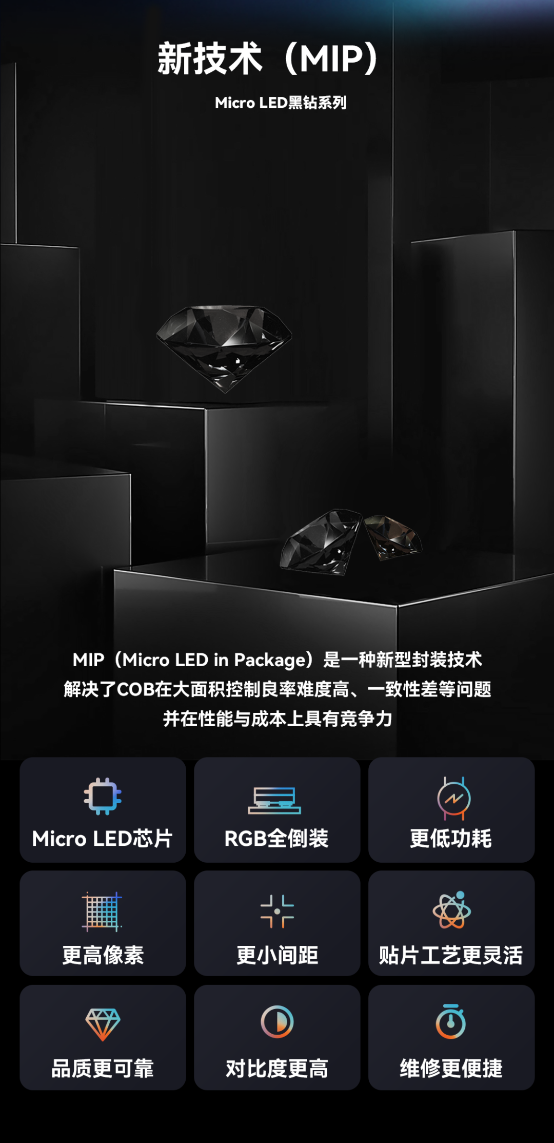 一期一会 | 威尼斯9499立异应用手艺集锦