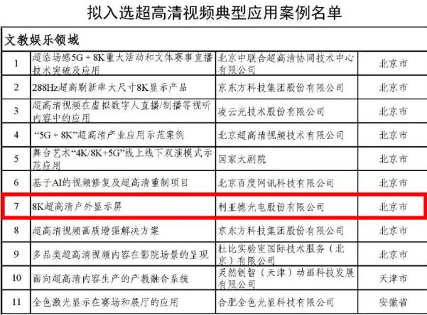 威尼斯9499登录入口(中国)有限公司官网
