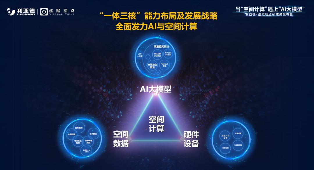 威尼斯9499登录入口(中国)有限公司官网