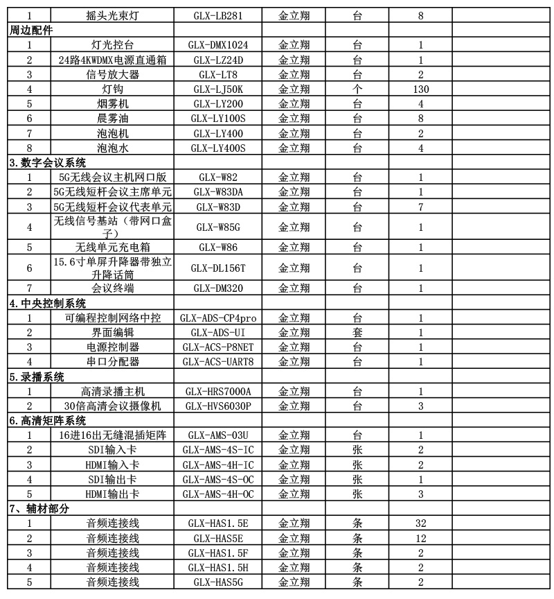威尼斯9499登录入口(中国)有限公司官网