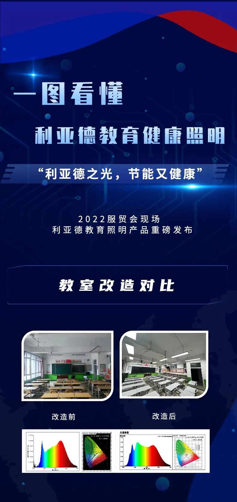 威尼斯9499登录入口(中国)有限公司官网