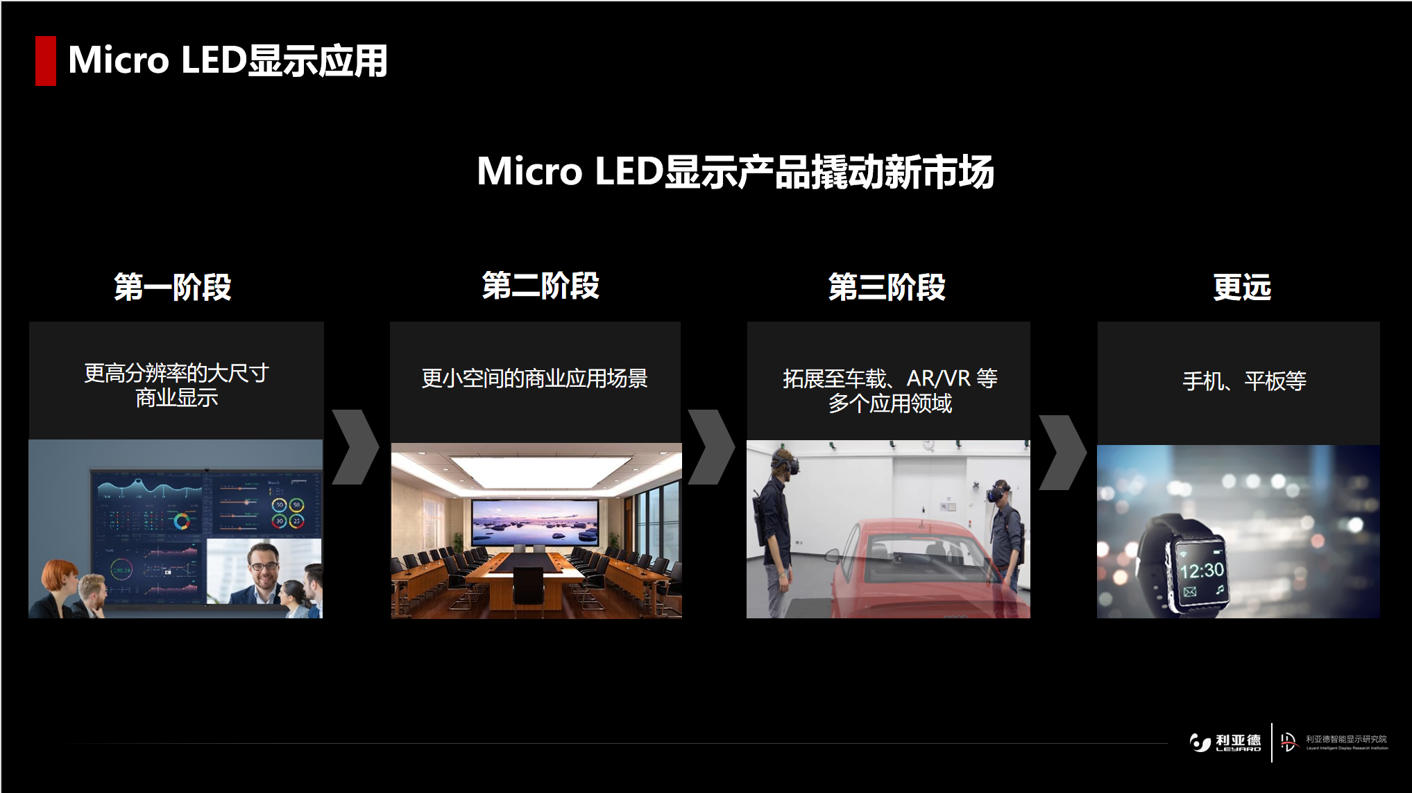 威尼斯9499登录入口(中国)有限公司官网