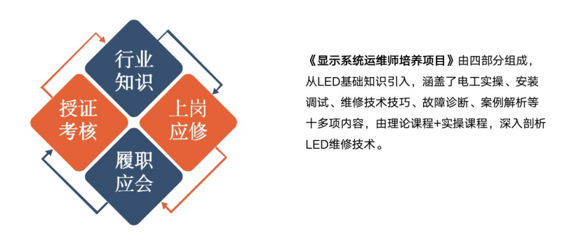 赋强人才生长 | “复盘中国行?走进威尼斯9499”学习活动乐成举行