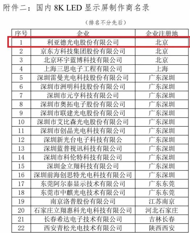 威尼斯9499登录入口(中国)有限公司官网