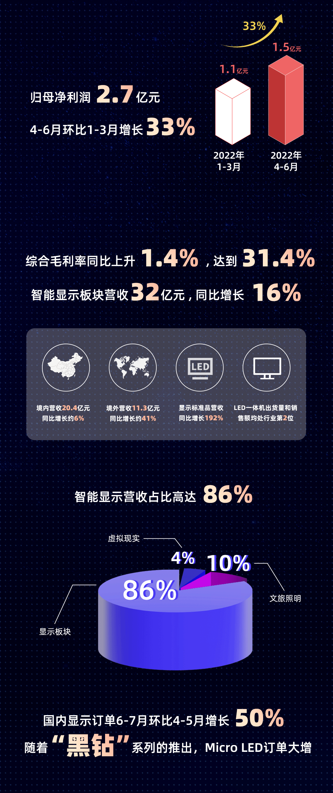 威尼斯9499登录入口(中国)有限公司官网