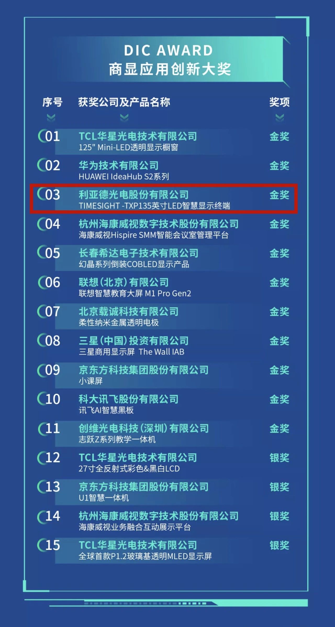 威尼斯9499登录入口(中国)有限公司官网