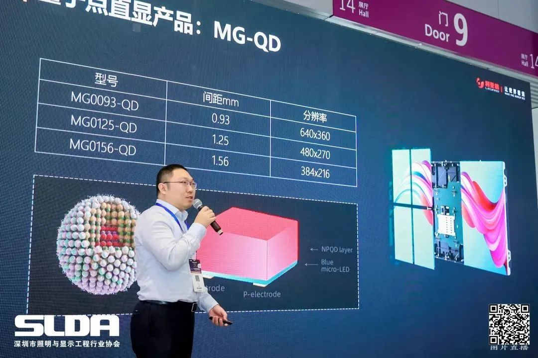 手艺立异与行业标准引领，，，，威尼斯9499亮相国际新型显示大会