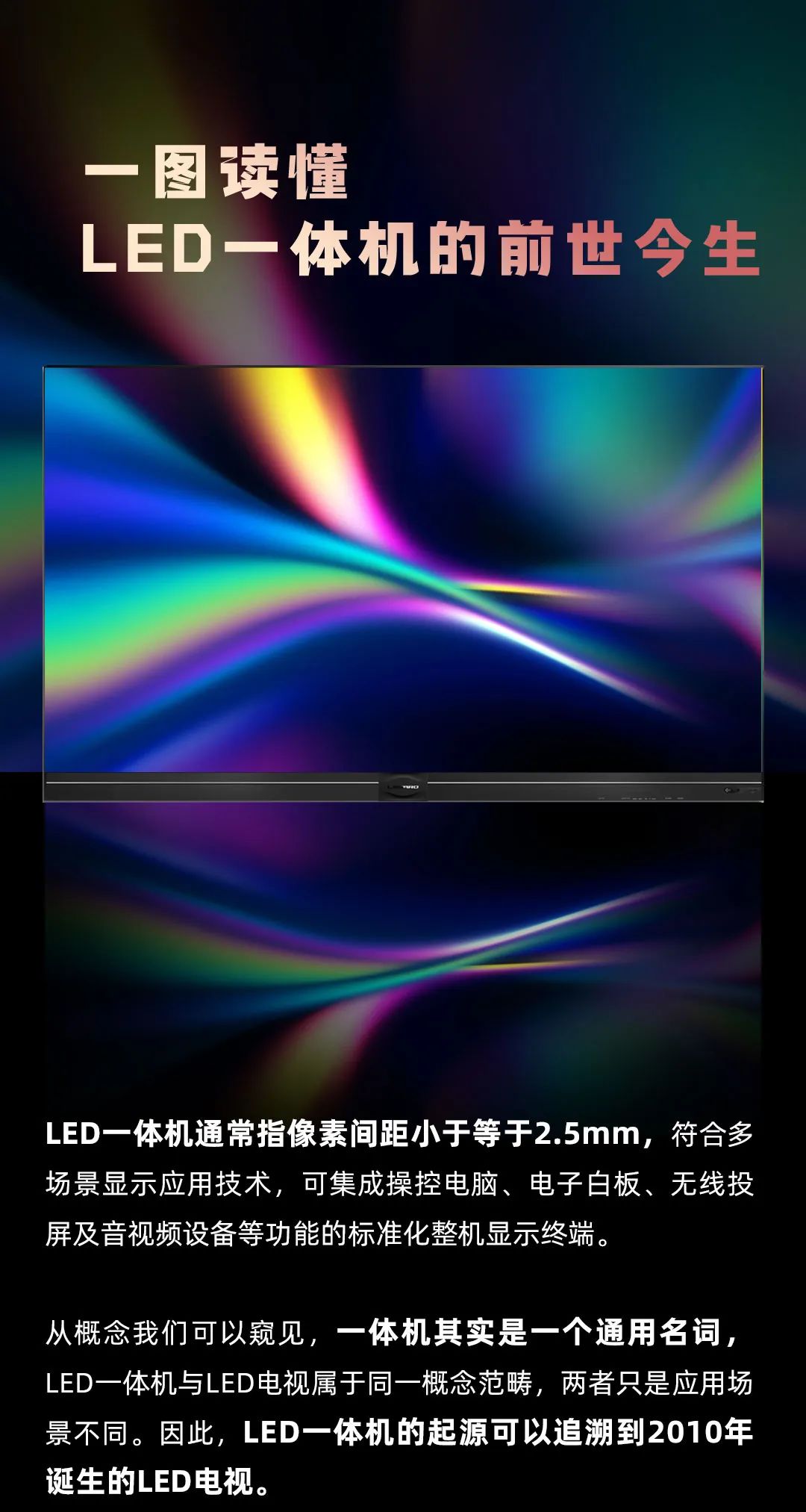 威尼斯9499 Leyard LED一体机的宿世今生