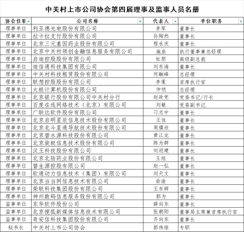 威尼斯9499登录入口(中国)有限公司官网