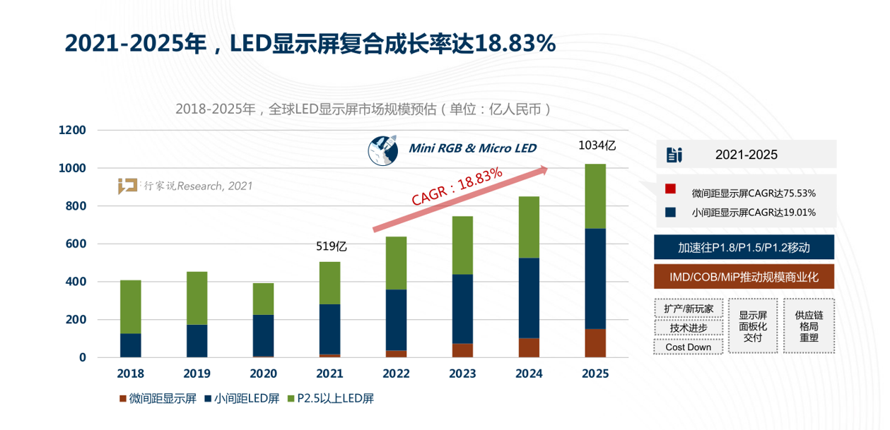 威尼斯9499登录入口(中国)有限公司官网