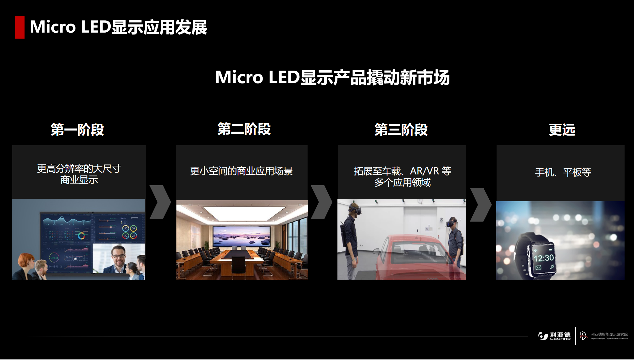 威尼斯9499登录入口(中国)有限公司官网