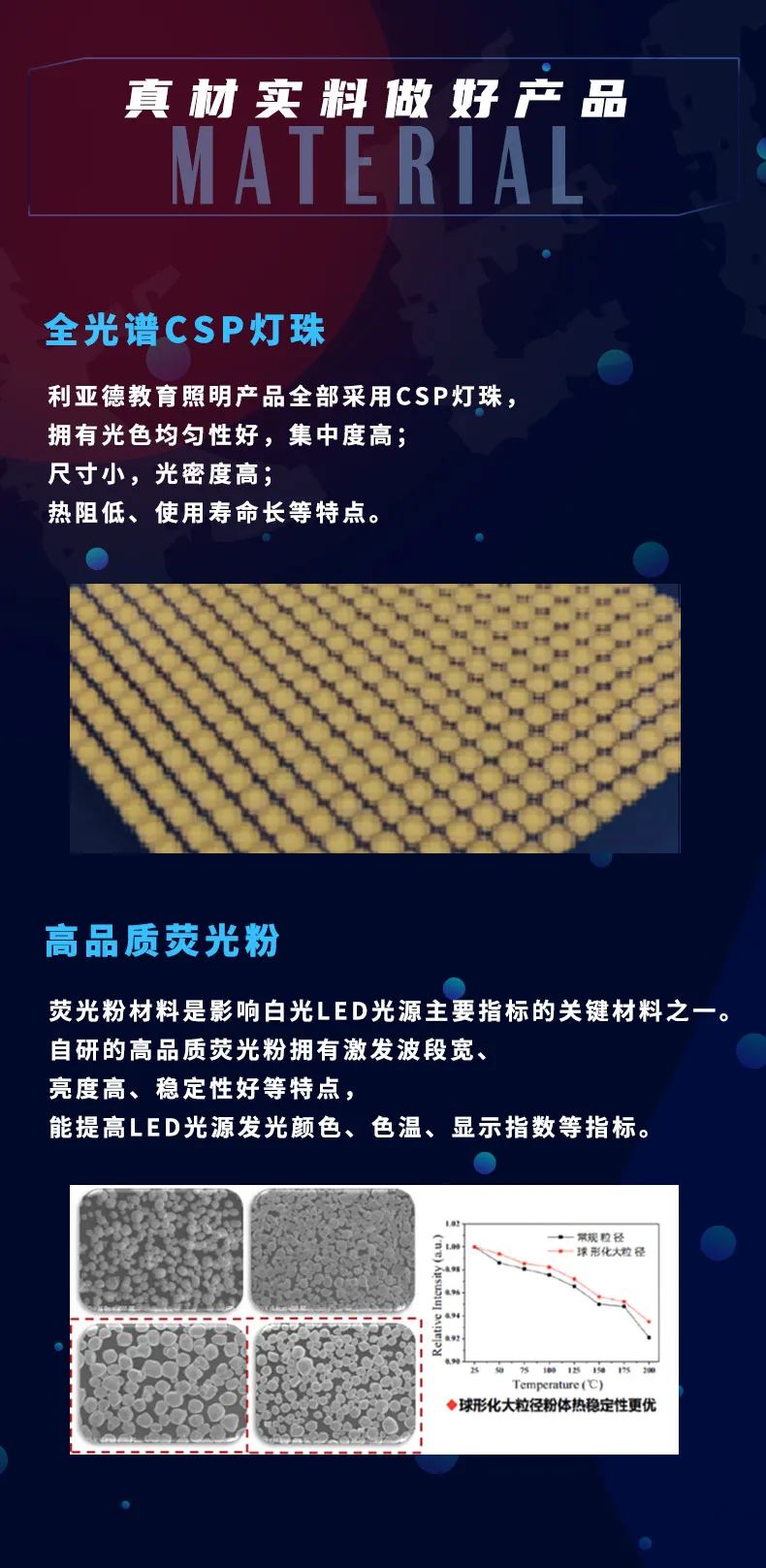 威尼斯9499登录入口(中国)有限公司官网