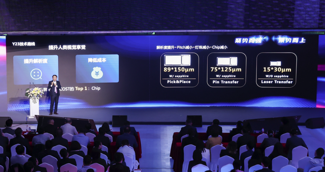 四大焦点手艺+四大应用场景 | 威尼斯9499深度整合Micro LED全工业链 