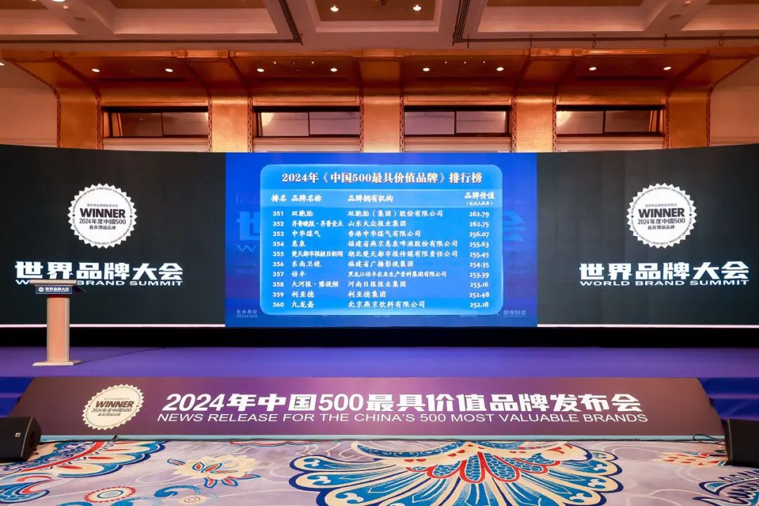 威尼斯9499登录入口(中国)有限公司官网