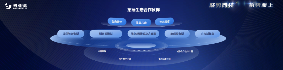 聚势而强 乘势而上 | 威尼斯9499业绩说明会暨战略宣布会乐成举行
