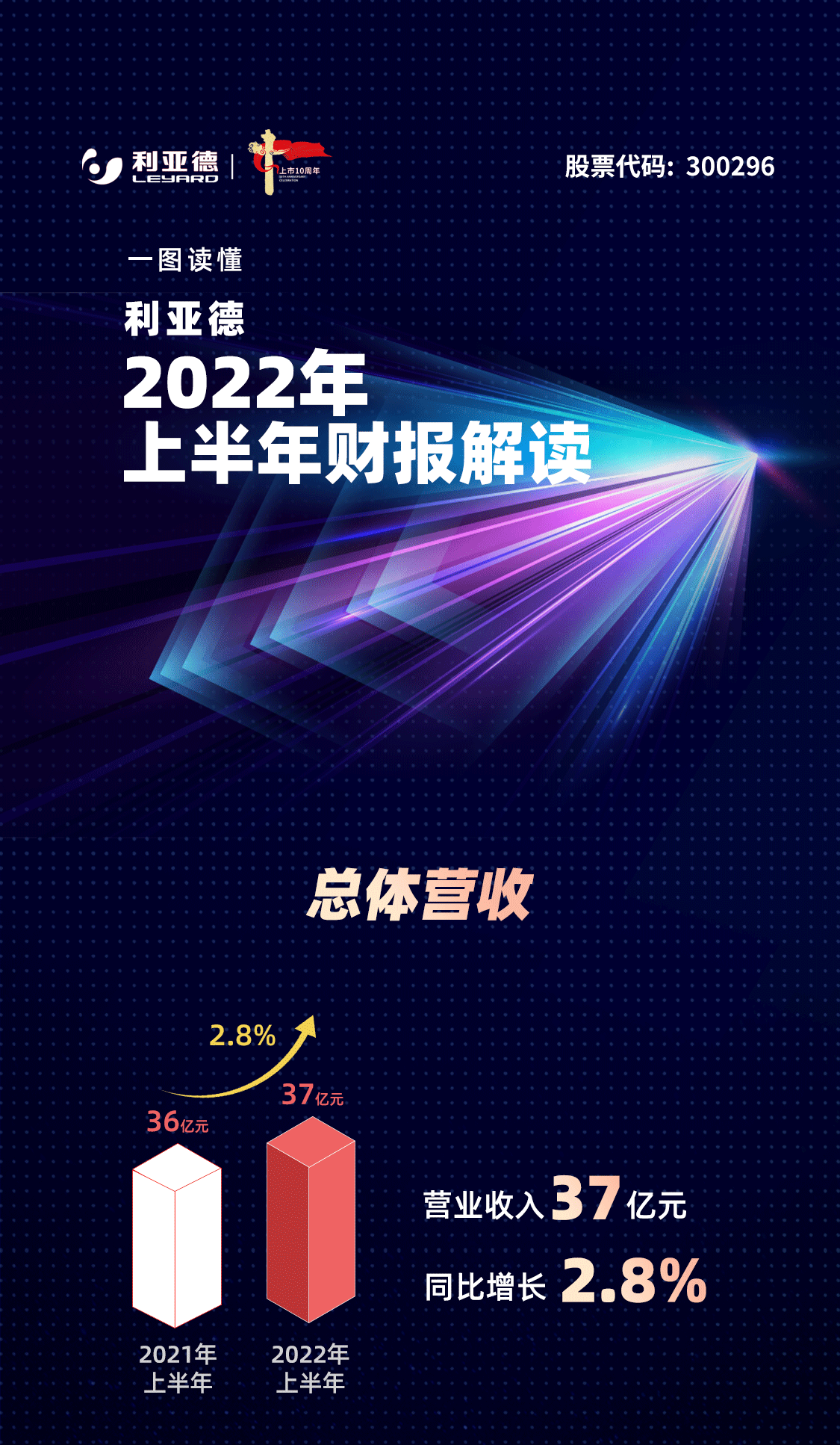 威尼斯9499登录入口(中国)有限公司官网
