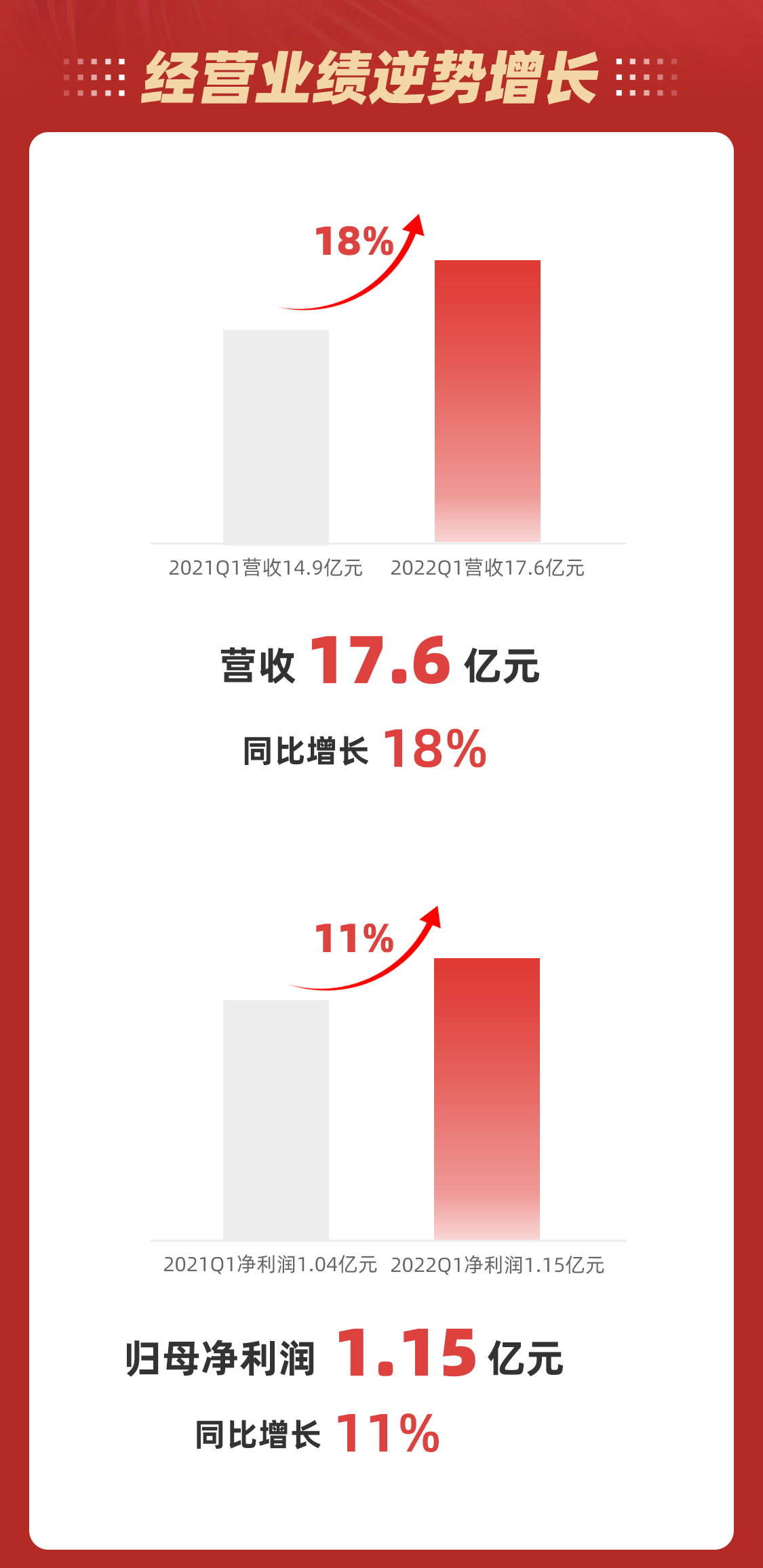 威尼斯9499登录入口(中国)有限公司官网