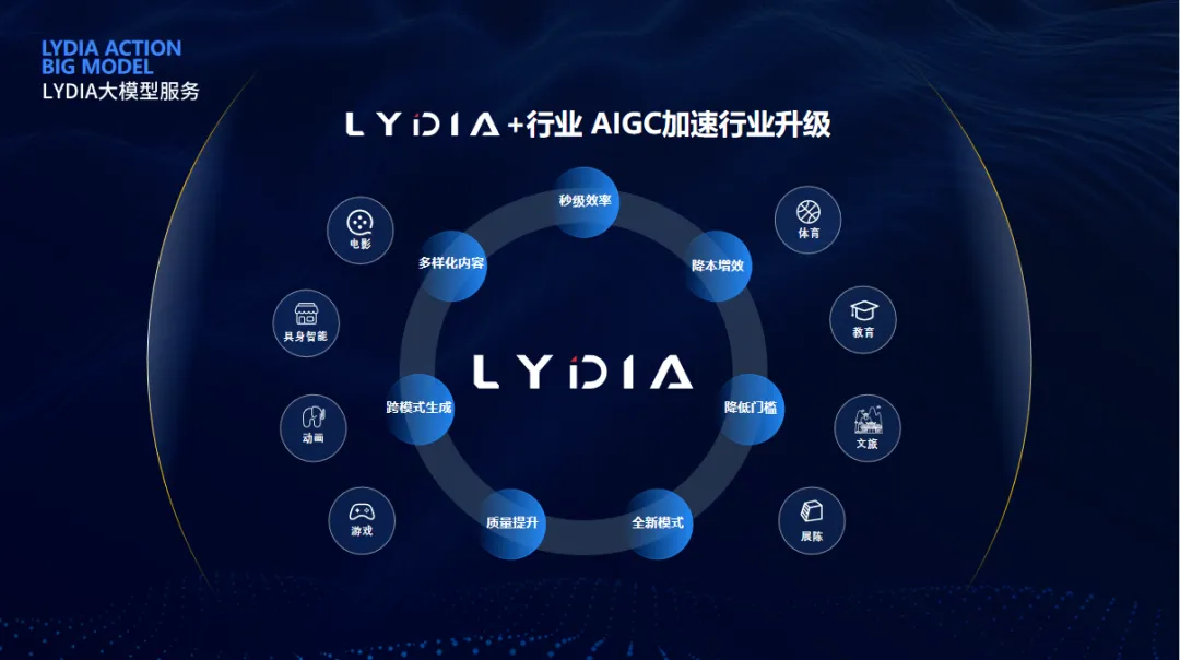 威尼斯9499登录入口(中国)有限公司官网