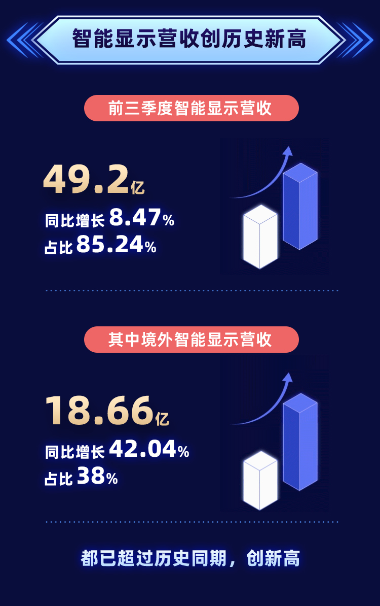 威尼斯9499登录入口(中国)有限公司官网