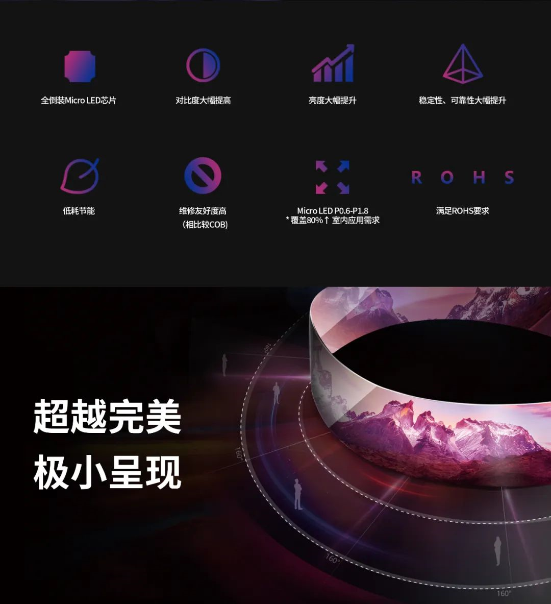 一期一会 | 一图读懂威尼斯9499·利晶MIP新品系列