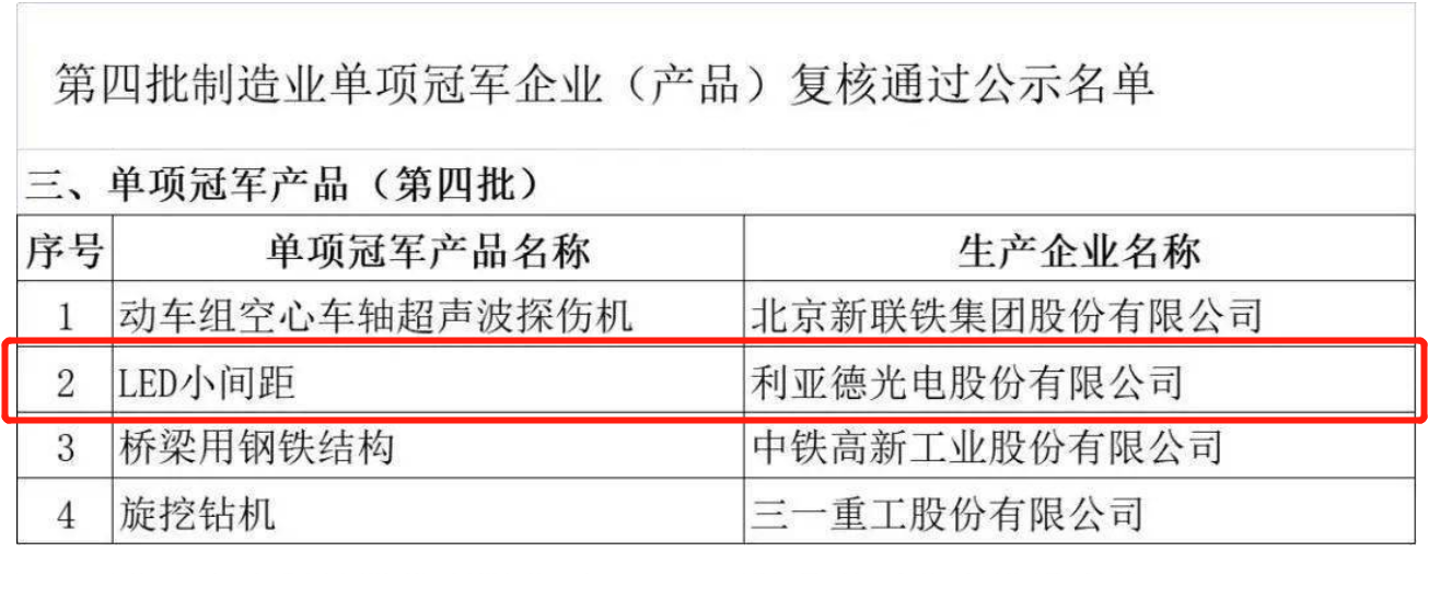 威尼斯9499登录入口(中国)有限公司官网