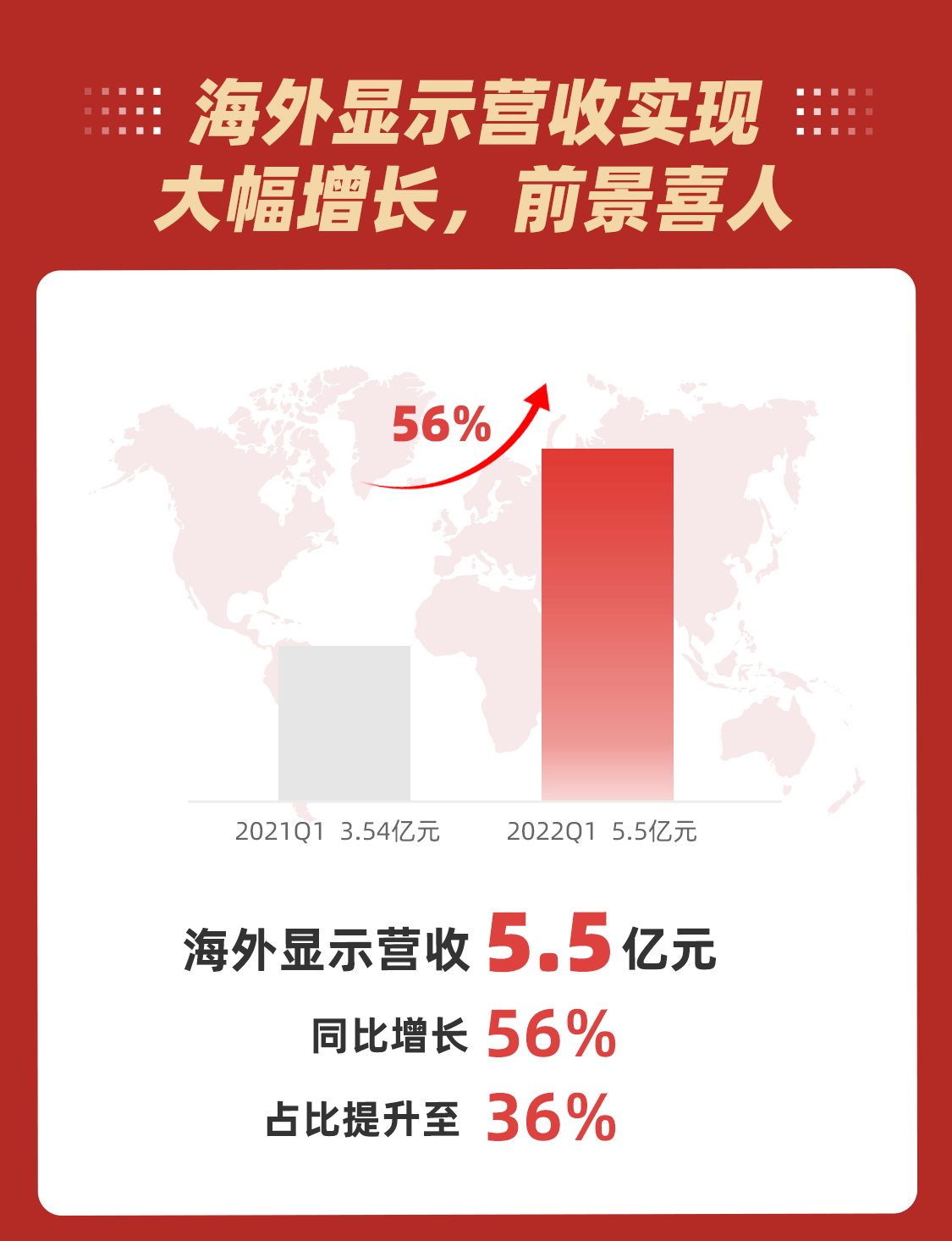 威尼斯9499登录入口(中国)有限公司官网