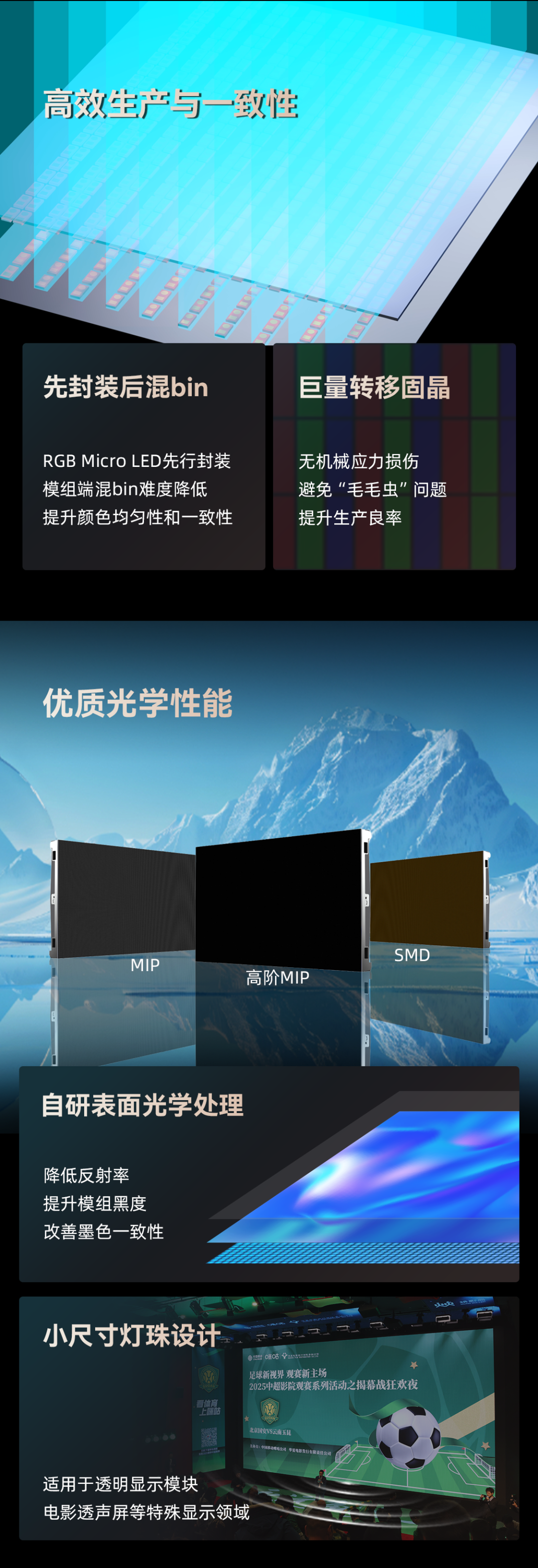 一图读懂威尼斯9499高阶MIP手艺优势