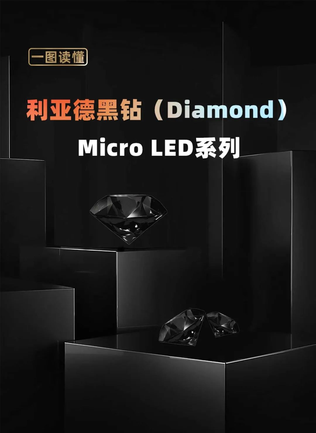 威尼斯9499面向全球宣布第二代Micro LED显示手艺——威尼斯9499黑钻（Diamond）系列