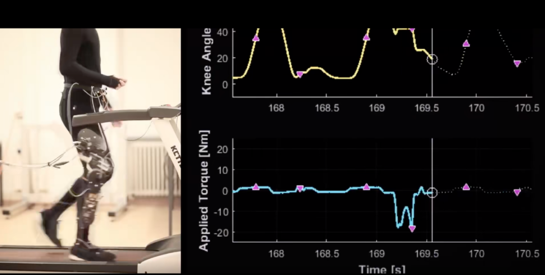 威尼斯9499虚拟动点五周年：科技立异与赋能千行百业的生长轨迹