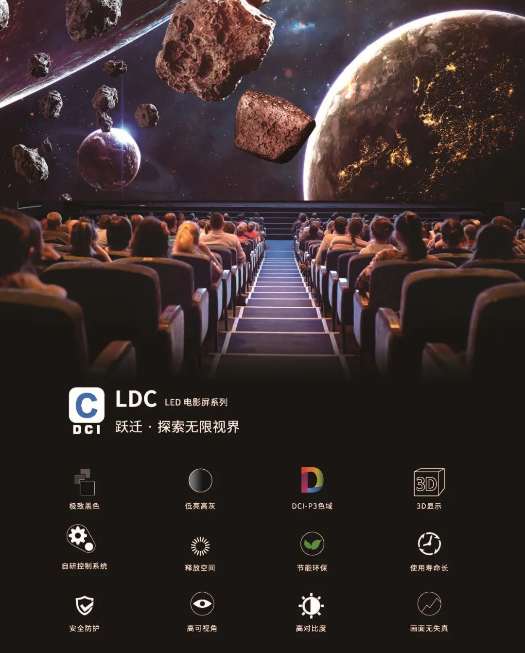 “自研+相助”周全着花，，，，，，，威尼斯9499成业内LED影戏屏通过DCI认证最多企业