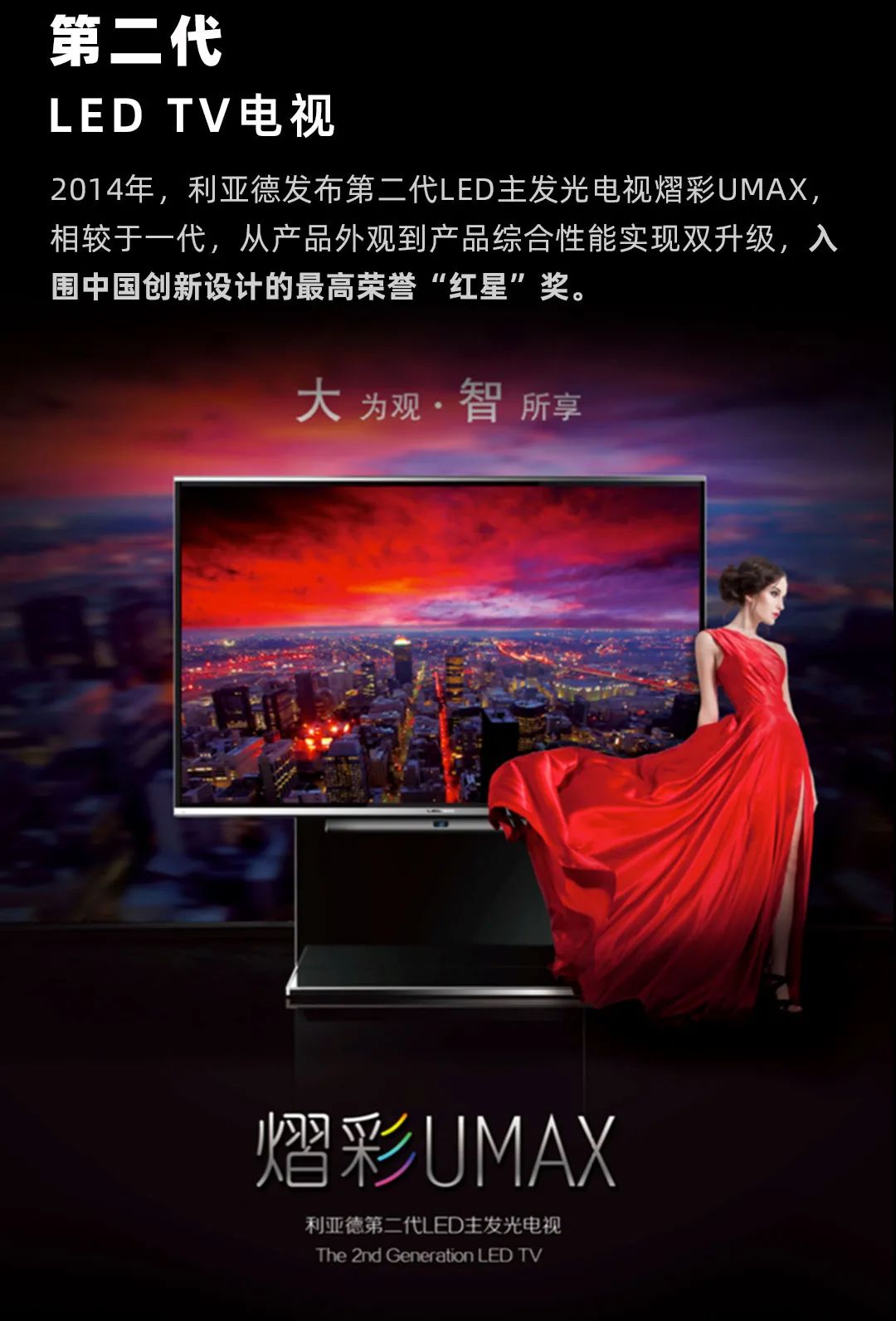 威尼斯9499 Leyard LED一体机的宿世今生