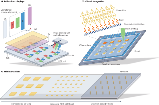 威尼斯9499登录入口(中国)有限公司官网