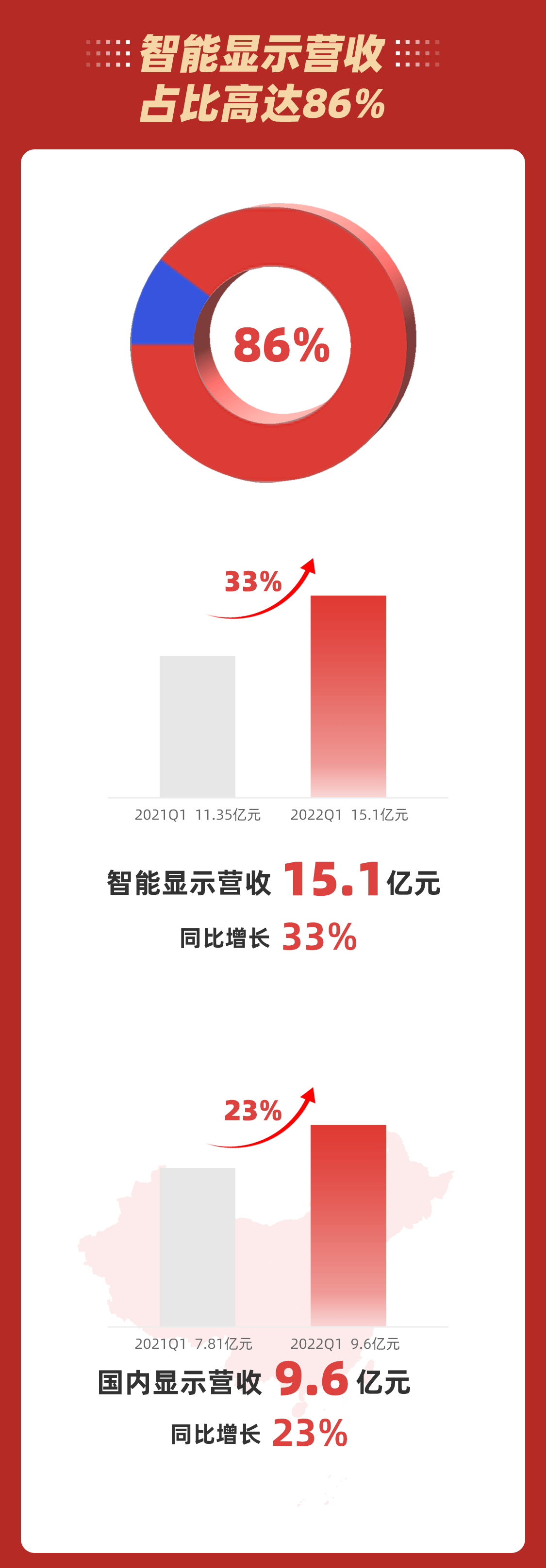 威尼斯9499登录入口(中国)有限公司官网