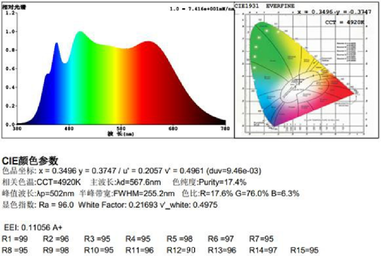 威尼斯9499登录入口(中国)有限公司官网