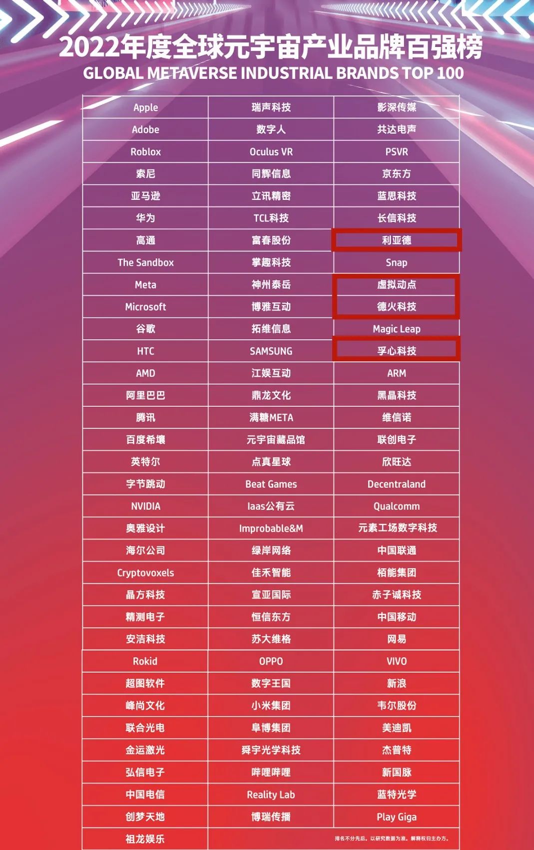 威尼斯9499登录入口(中国)有限公司官网