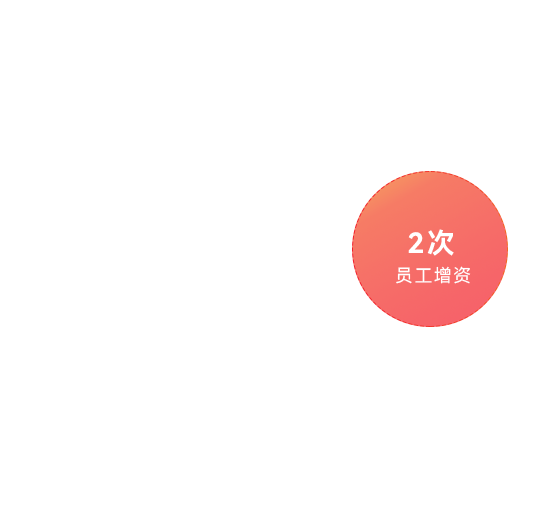 威尼斯9499登录入口(中国)有限公司官网