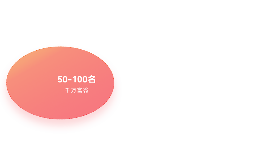 威尼斯9499登录入口(中国)有限公司官网